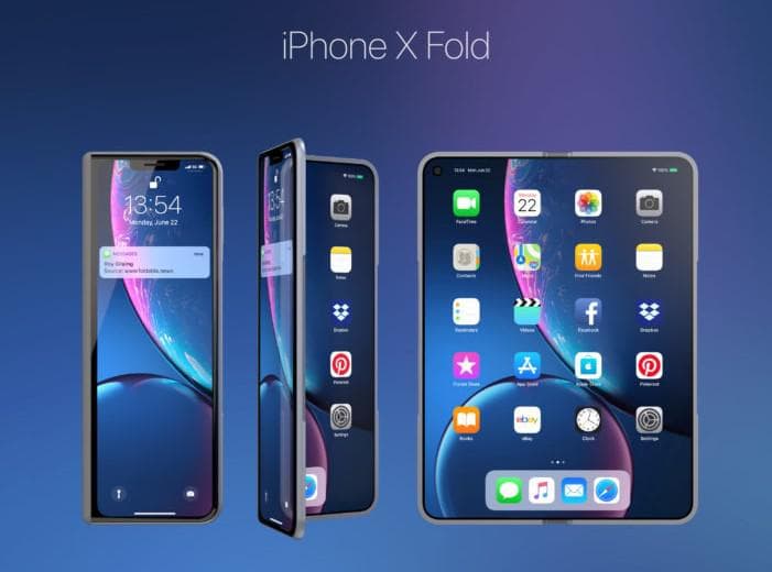 iphone X fold (Forbes)